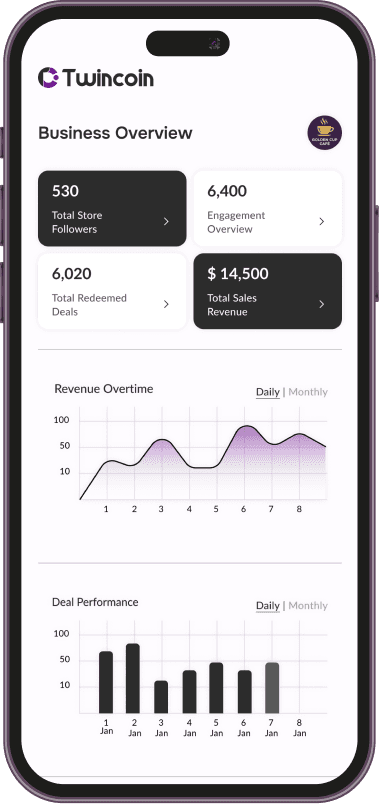 Twincoin Business App showing revenue and deal analytics